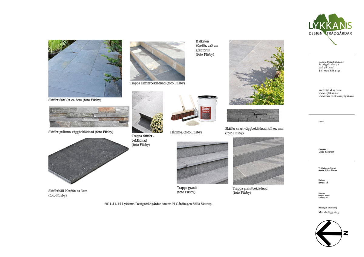 Material markbeläggning