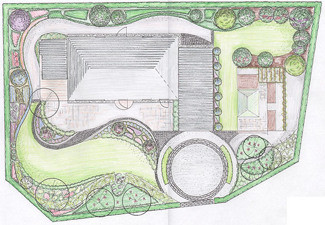 Ny trädgårdsdesign för 70-tals villa